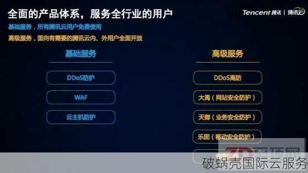 腾讯云大禹BGP高防改名为T-Sec DDoS防护，专业应对游戏公司的DDoS攻击问题